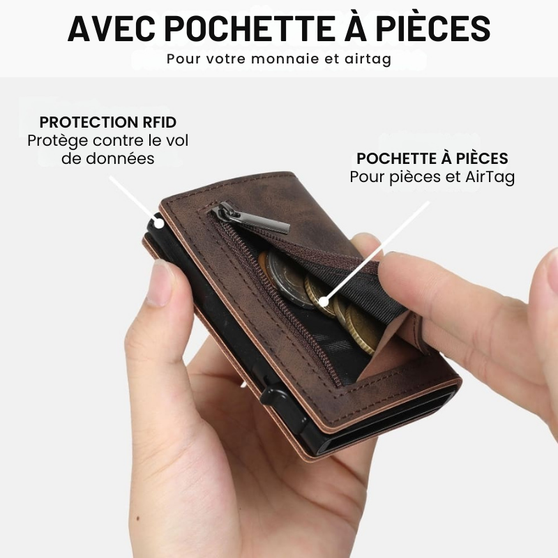 Portefeuille SecureWallet
