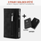 Portefeuille SecureWallet