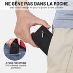 Portefeuille SecureWallet