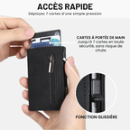 Portefeuille SecureWallet