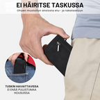 Portefeuille SecureWallet