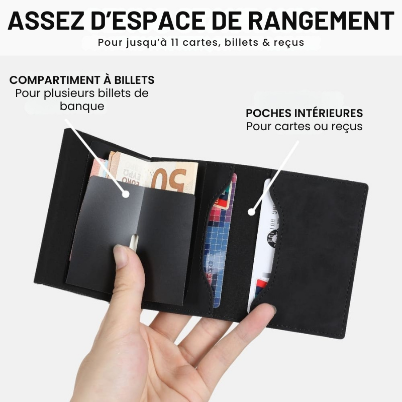 Portefeuille SecureWallet